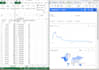 do data mining and web scraping