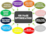 do professionally on page SEO