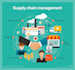 write posts about supply chain management