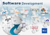 make database software website mobile apps projects