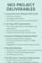 perform your website onpage and offpage SEO for a month