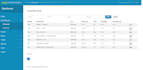 develop professional dotnet applications