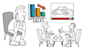 create business whiteboard animations