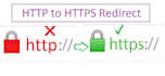 fixing or installing SSL on wordpress site