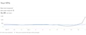 provide downloads for your mobile apps and games