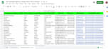 do company ceo, c level contact list from linkedin