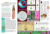 do professional graphics design