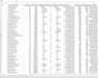 provide you full backlink excel report of any 5 websites