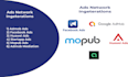 add ads in your apps such as huawei facebook google ads