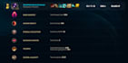 your choice champ and build in ranked match