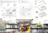 prepare instant professional presentations