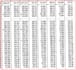 pdf to excel word to excel retype any type data entry