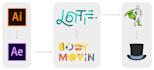 make an animated lottie json file