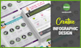 design a creative and professional infographic