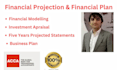 do financial projection, financial plan, and budgeting