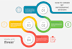 create a professional infographic design in 4 hours