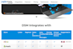 do amazon to ebay drop shipping listings