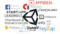 professionally integrate admob, ironsource,applovin in unity