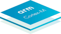 build your iot system with embedded linux, mqtt and cloud integration