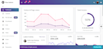 make whole project in vuejs or react js, angular and node js