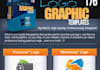 give you 176 Logo and Graphics Templates