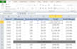 create pivot tables or solve complex formulas in excel