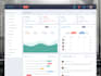 create login, register, reset and admin panel in laravel