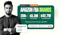 manage, optimize, and scale your amazon fba account
