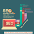 do complete on page SEO of your wordpress site