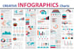 create infographic business flowchart or presentations