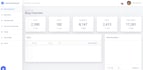 develop the backend of mobile apps and websites