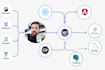 build apps with devexpress syncfusion and telerik