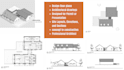 design floor plans and architectural drawings as your architect