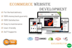 create wordpress ecommerce website by woocommerce