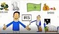 create engaging and attractive whiteboard explainer video