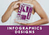 develop professional infographics to represent your data