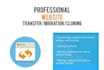 help you in migrating your windows hosted websites