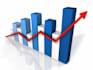 provide advice on stock market and ira investments