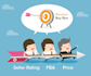 help in amazon seller central and grow up your business
