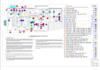 prepare bid ready accurate meps estimate