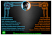 do high end image manipulation and editing