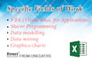 design excel data analysis with macro