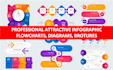 make infographic flow diagram, chart, layout in 24hr