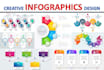 design infographic chart, flow diagrams and any design, 24hr