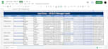 do lead generation, find email by linkedin sales navigator