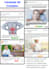 create a digital marketing strategy blueprint