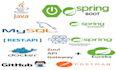 do java, javafx, swing, spring boot, spring mvc, jpa, hibernate, mysql projects