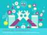 integrate web services and api