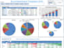 make charts and graphs from your excel data
