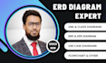 design any dfd, flowchart, erd, uml and class diagrams
